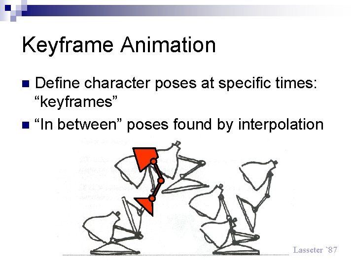 Keyframe Animation Define character poses at specific times: “keyframes” n “In between” poses found