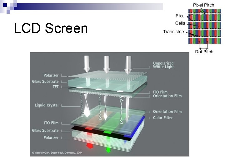LCD Screen 