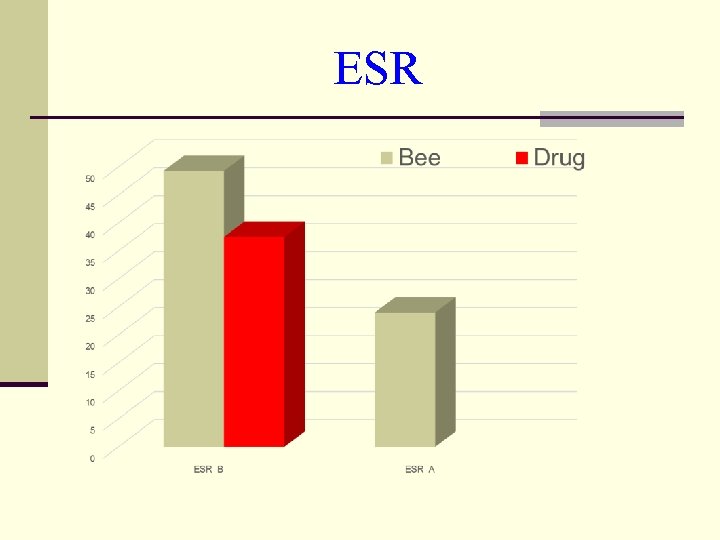 ESR 