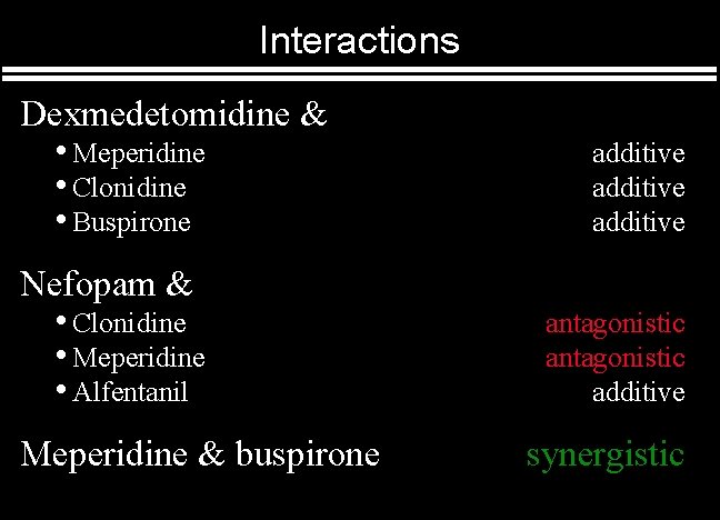 Interactions Dexmedetomidine & • Meperidine • Clonidine • Buspirone Nefopam & • Clonidine •