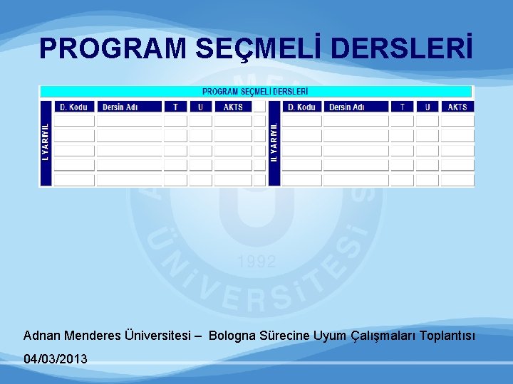 PROGRAM SEÇMELİ DERSLERİ Adnan Menderes Üniversitesi – Bologna Sürecine Uyum Çalışmaları Toplantısı 04/03/2013 