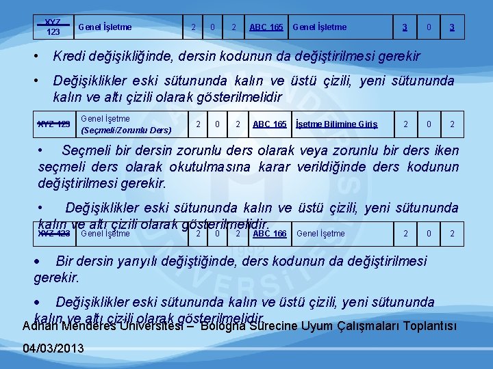 XYZ 123 Genel İşletme 2 0 2 ABC 165 Genel İşletme 3 0 3