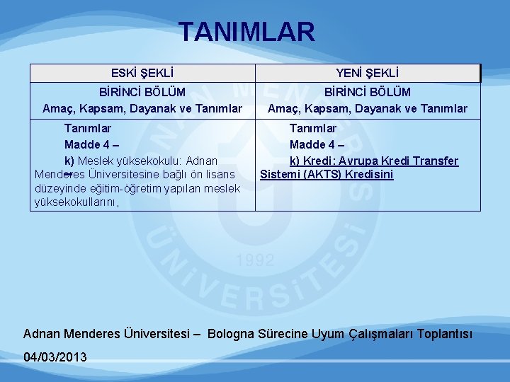 TANIMLAR ESKİ ŞEKLİ YENİ ŞEKLİ BİRİNCİ BÖLÜM Amaç, Kapsam, Dayanak ve Tanımlar Madde 4