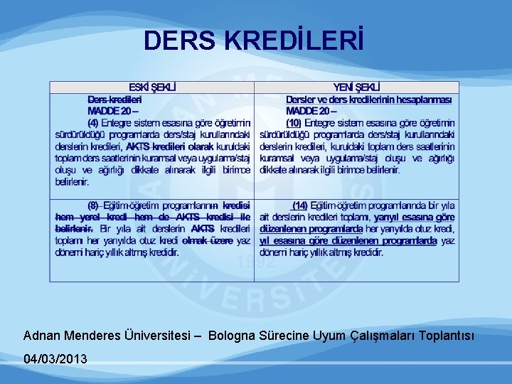 DERS KREDİLERİ Adnan Menderes Üniversitesi – Bologna Sürecine Uyum Çalışmaları Toplantısı 04/03/2013 