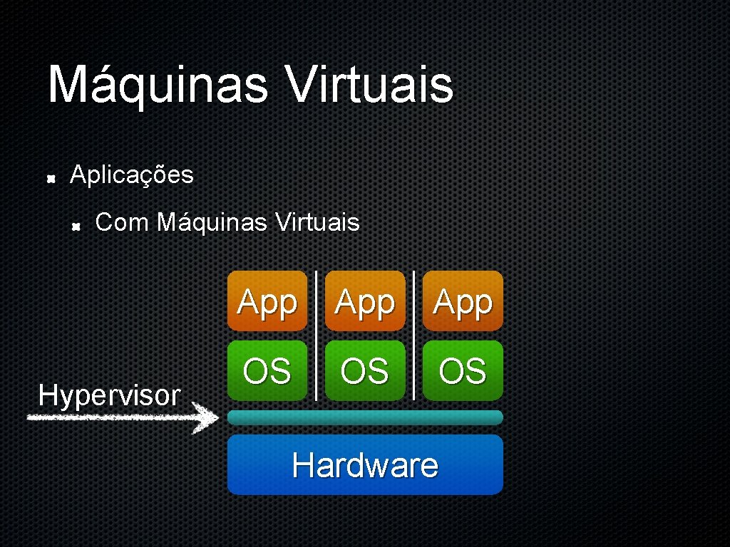 Intel Virtual Machine Intel Virtualization Technologies Rmulo Fernandes Tpicos Mquinas Virtuais