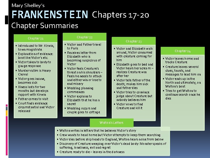 Mary Shelley’s FRANKENSTEIN Chapters 17 -20 Chapter Summaries Chapter 21 • Introduced to Mr.