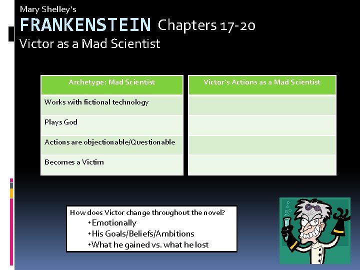 Mary Shelley’s FRANKENSTEIN Chapters 17 -20 Victor as a Mad Scientist Archetype: Mad Scientist