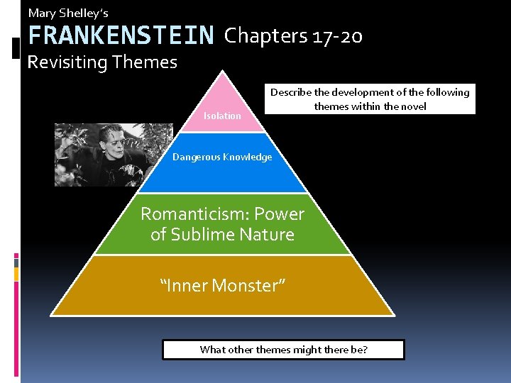 Mary Shelley’s FRANKENSTEIN Chapters 17 -20 Revisiting Themes Isolation Describe the development of the