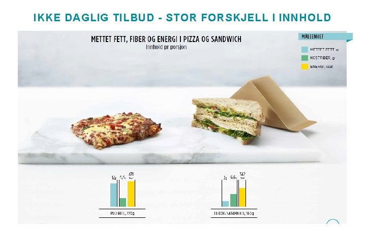 IKKE DAGLIG TILBUD - STOR FORSKJELL I INNHOLD 