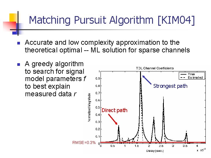 Matching Pursuit Algorithm [KIM 04] n n Accurate and low complexity approximation to theoretical