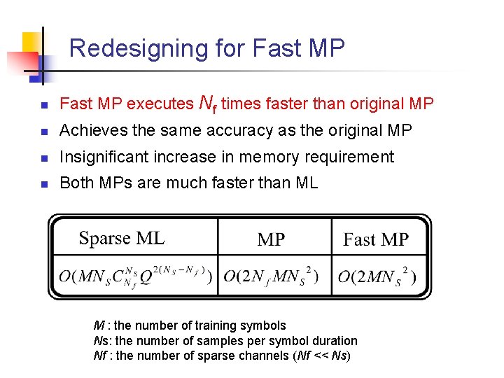 Redesigning for Fast MP n Fast MP executes Nf times faster than original MP