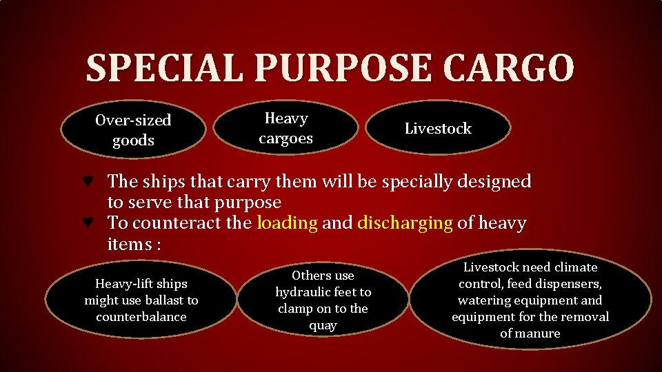 SPECIAL PURPOSE CARGO Over-sized goods Heavy cargoes Livestock ♥ The ships that carry them
