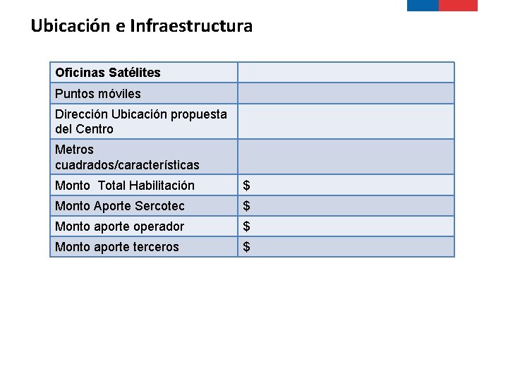 Ubicación e Infraestructura Oficinas Satélites Puntos móviles Dirección Ubicación propuesta del Centro Metros cuadrados/características