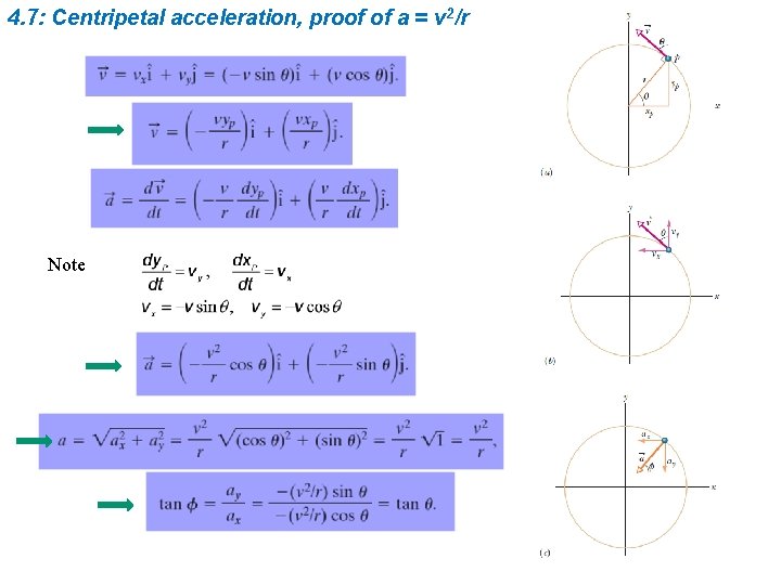 Chapter 4 Motion in two and three dimensions
