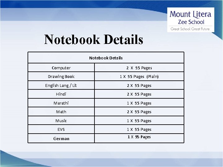 Notebook Details Computer 2 X 95 Pages Drawing Book 1 X 95 Pages (Plain)