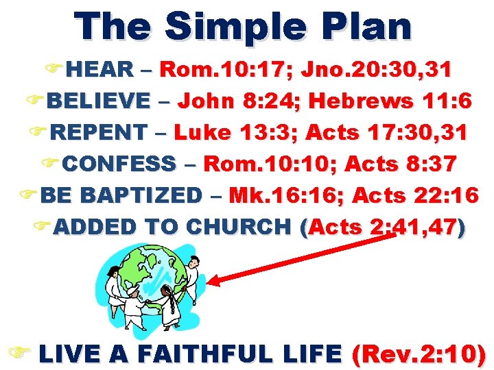 The Simple Plan FHEAR – Rom. 10: 17; Jno. 20: 30, 31 FBELIEVE –