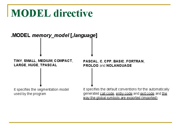 MODEL directive. MODEL memory_model [, language] TINY, SMALL, MEDIUM, COMPACT, LARGE, HUGE, TPASCAL, C,