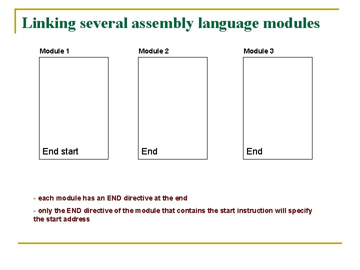 Linking several assembly language modules Module 1 End start Module 2 End Module 3