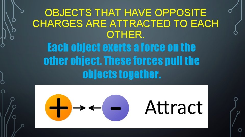 OBJECTS THAT HAVE OPPOSITE CHARGES ARE ATTRACTED TO EACH OTHER. Each object exerts a