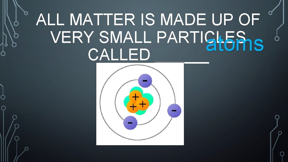 ALL MATTER IS MADE UP OF VERY SMALL PARTICLES atoms CALLED ______ 