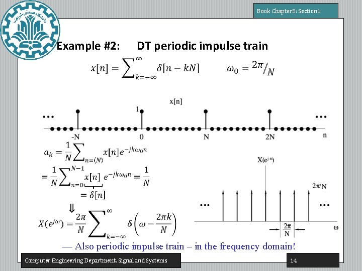 Signal and Systems Prof H Sameti Chapter 5