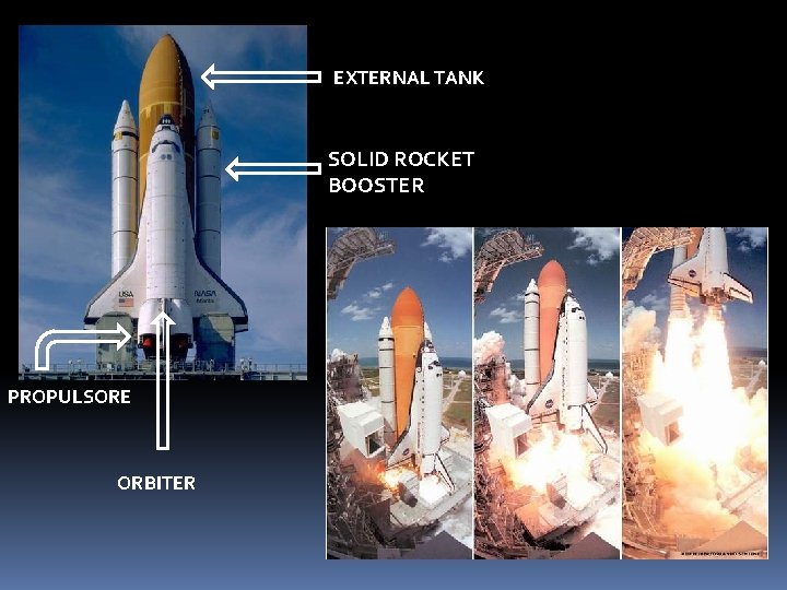 EXTERNAL TANK SOLID ROCKET BOOSTER PROPULSORE ORBITER 