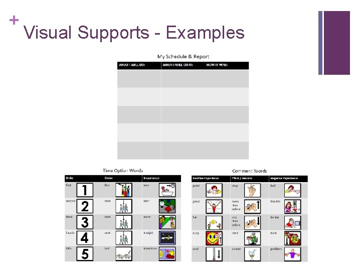 + Visual Supports - Examples 