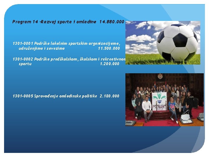 Program 14 –Razvoj sporta i omladine 14. 880. 000 1301 -0001 Podrška lokalnim sportskim