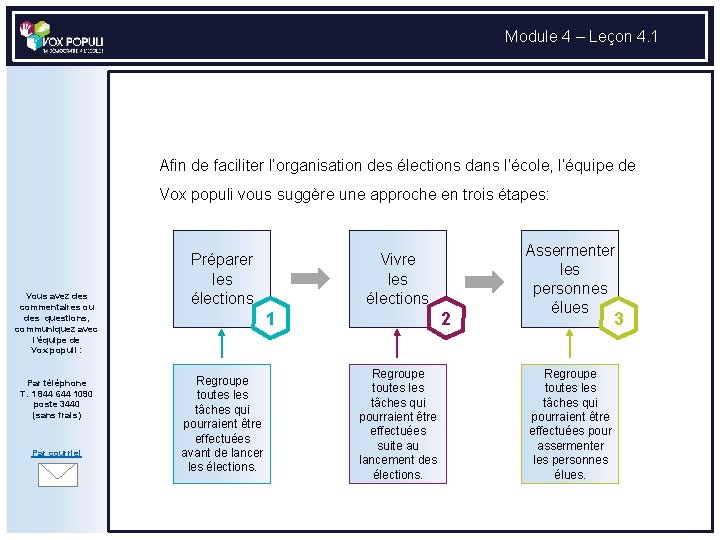 Module 4 – Leçon 4. 1 Afin de faciliter l’organisation des élections dans l’école,