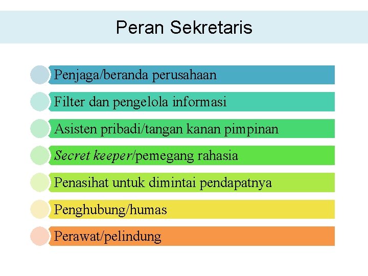 Peran Sekretaris Penjaga/beranda perusahaan Filter dan pengelola informasi Asisten pribadi/tangan kanan pimpinan Secret keeper/pemegang