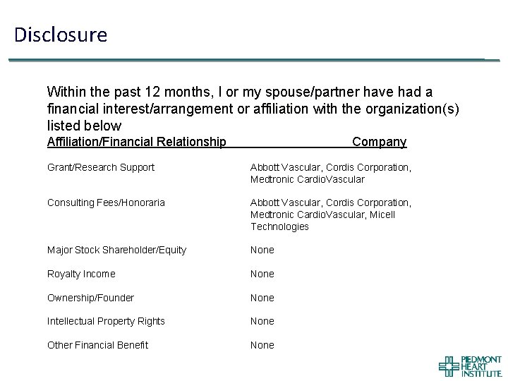 Disclosure Within the past 12 months, I or my spouse/partner have had a financial