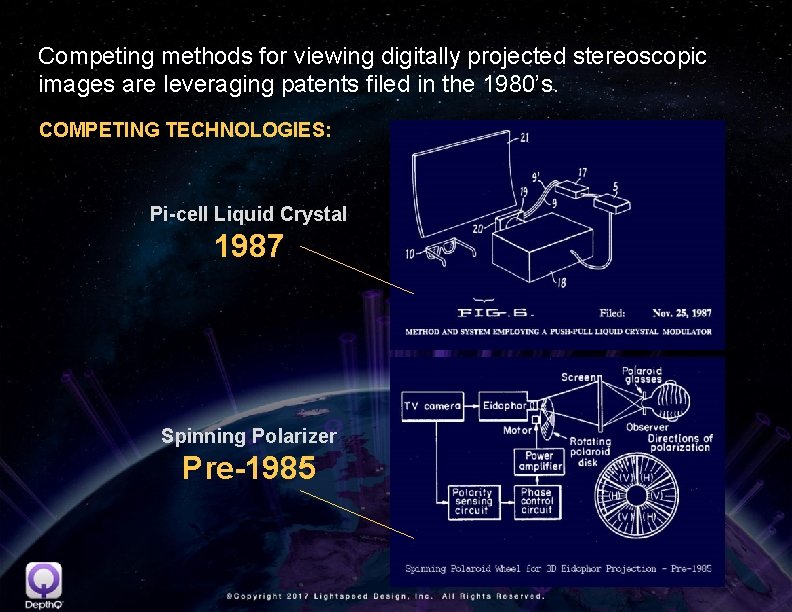 Competing methods for viewing digitally projected stereoscopic images are leveraging patents filed in the