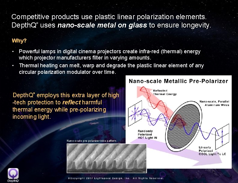 Competitive products use plastic linear polarization elements. Depth. Q uses nano-scale metal on glass