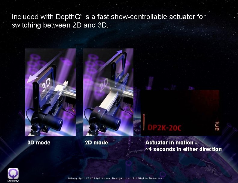 Included with Depth. Q is a fast show-controllable actuator for switching between 2 D