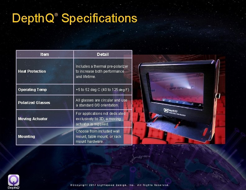 Depth. Q Specifications ® Item Detail Heat Protection Includes a thermal pre-polarizer to increase