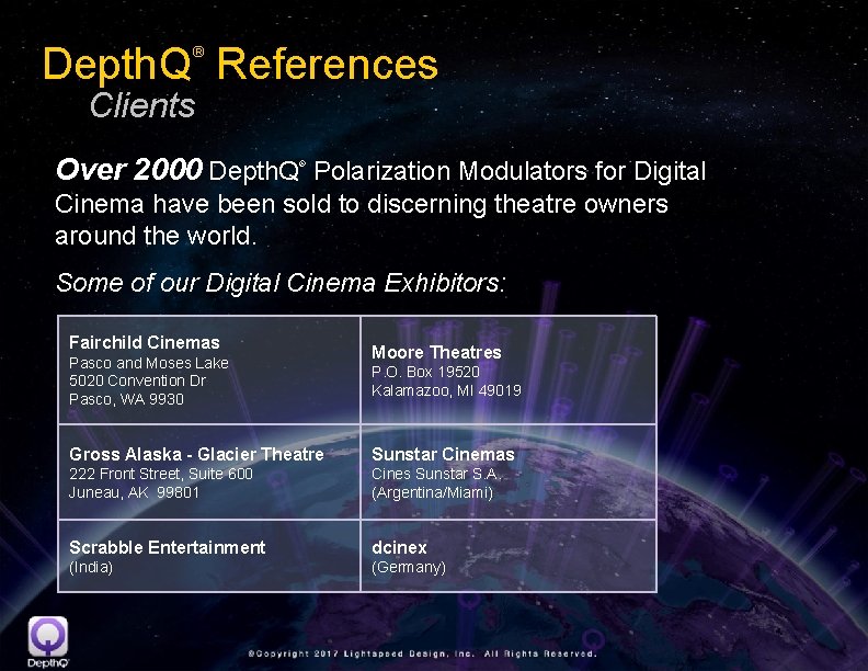Depth. Q References ® Clients Over 2000 Depth. Q Polarization Modulators for Digital ®