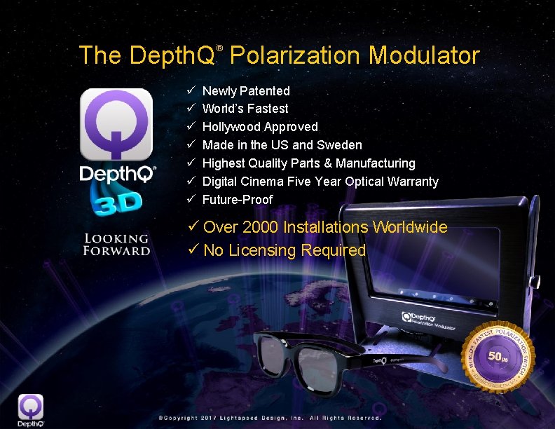 The Depth. Q Polarization Modulator ® ü ü ü ü Newly Patented World’s Fastest