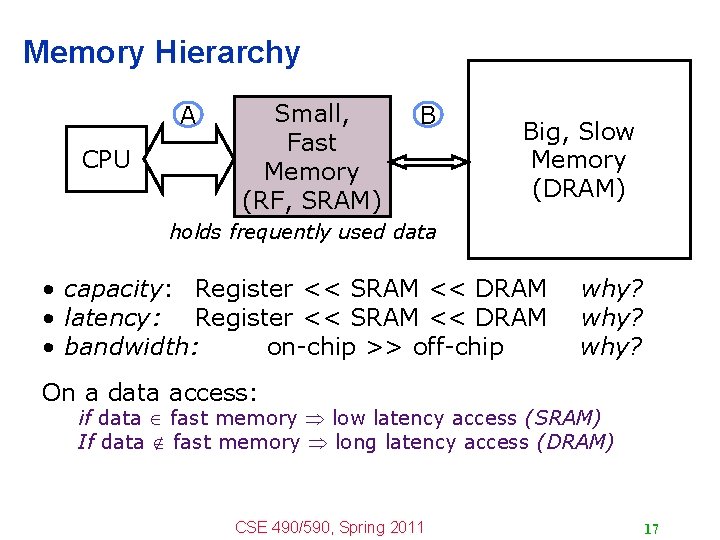 Memory Hierarchy A CPU Small, Fast Memory (RF, SRAM) B Big, Slow Memory (DRAM)