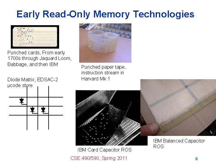 Early Read-Only Memory Technologies Punched cards, From early 1700 s through Jaquard Loom, Babbage,