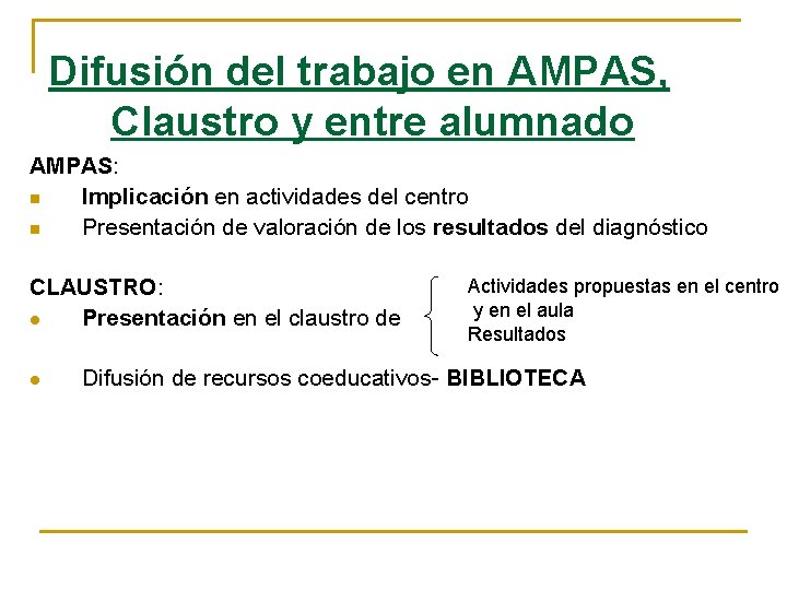 Difusión del trabajo en AMPAS, Claustro y entre alumnado AMPAS: n Implicación en actividades