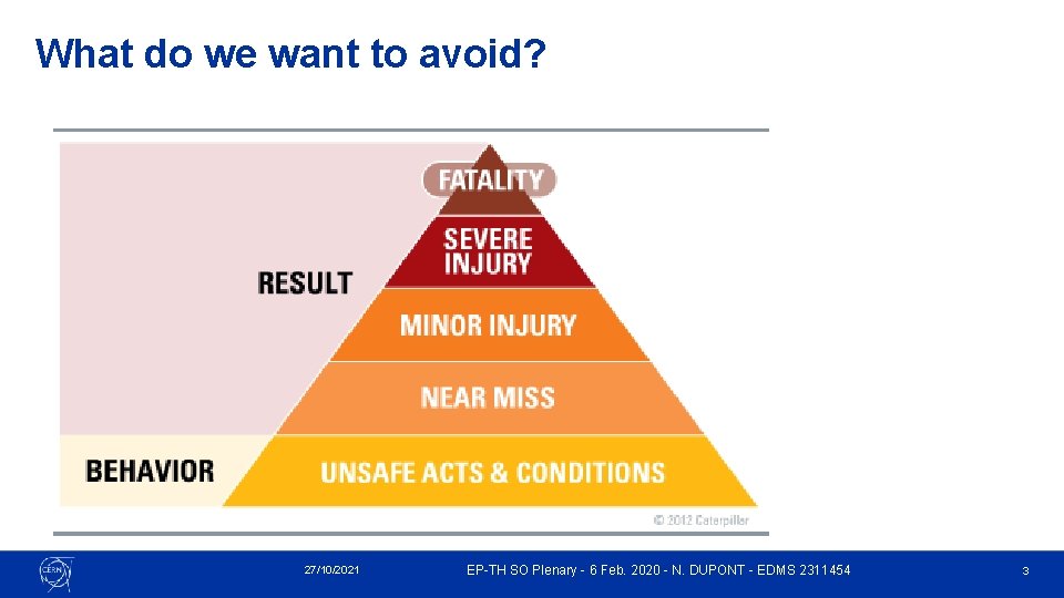 What do we want to avoid? 27/10/2021 EP-TH SO Plenary - 6 Feb. 2020 What do we want to avoid? 27/10/2021 EP-TH SO Plenary - 6 Feb. 2020