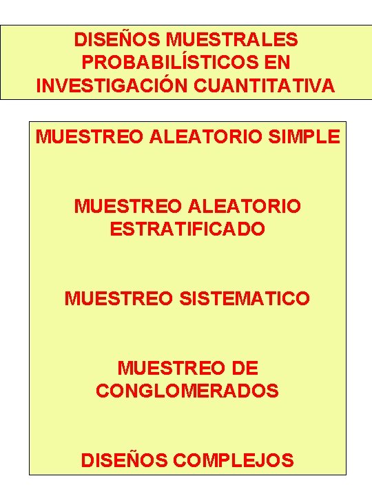 DISEÑOS MUESTRALES PROBABILÍSTICOS EN INVESTIGACIÓN CUANTITATIVA MUESTREO ALEATORIO SIMPLE MUESTREO ALEATORIO ESTRATIFICADO MUESTREO SISTEMATICO