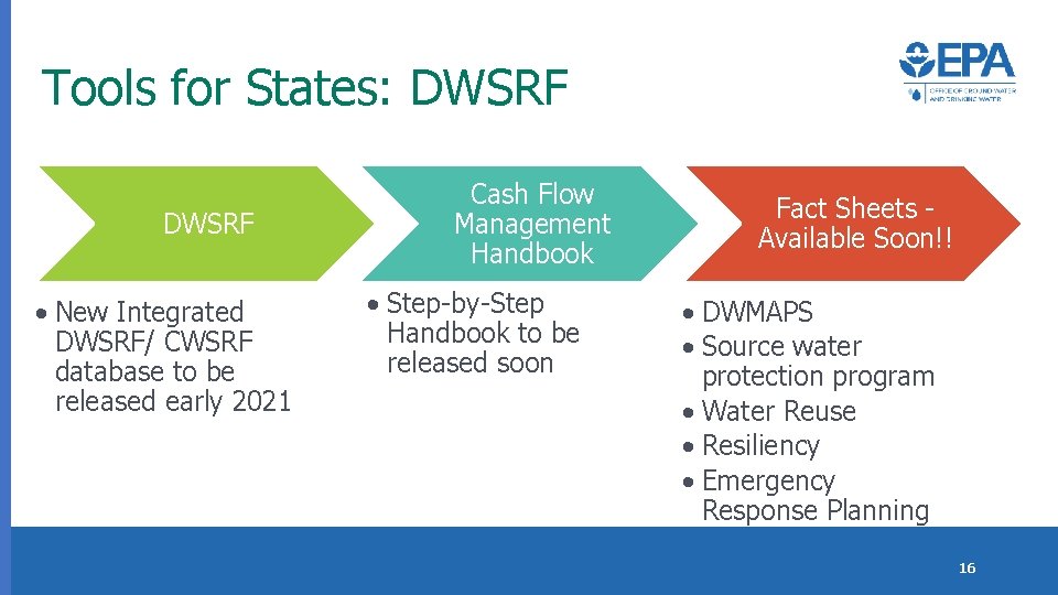 Tools for States: DWSRF • New Integrated DWSRF/ CWSRF database to be released early