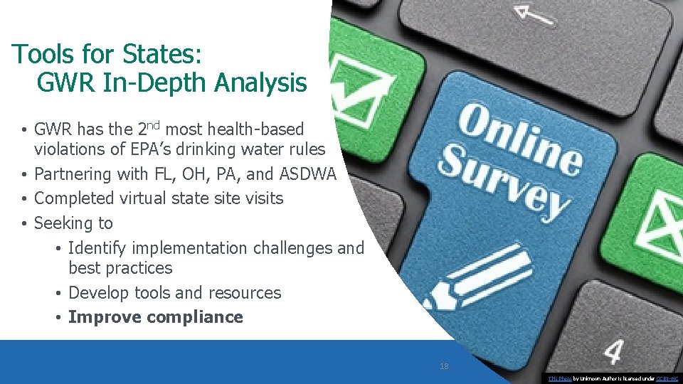 Tools for States: GWR In-Depth Analysis • GWR has the 2 nd most health-based