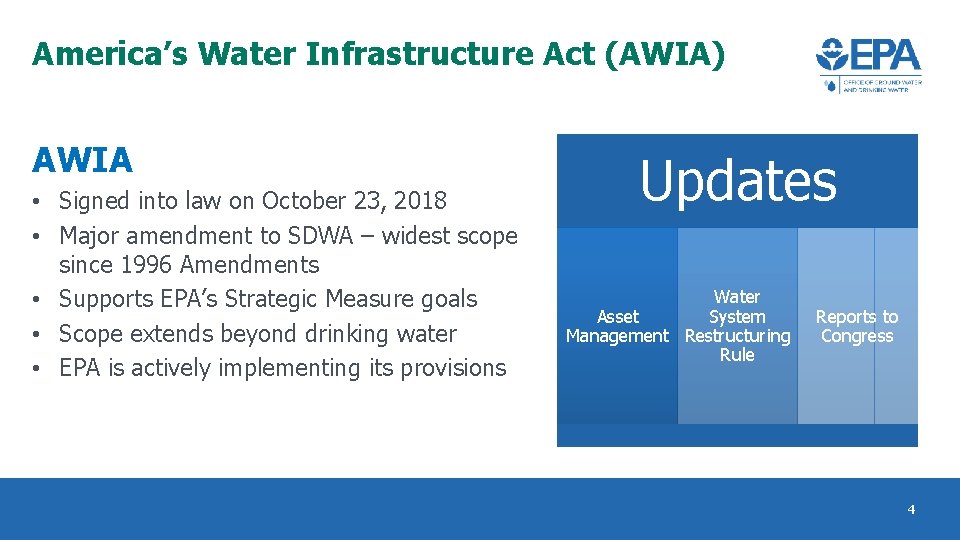 America’s Water Infrastructure Act (AWIA) AWIA • Signed into law on October 23, 2018