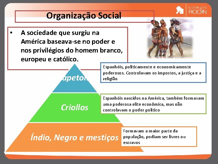 Organização Social • A sociedade que surgiu na América baseava-se no poder e nos