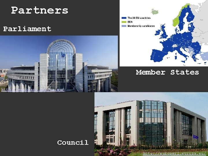 Partners Parliament Member States http: //europarl. europa. eu/ Council http: //europarl. europa. eu/ 