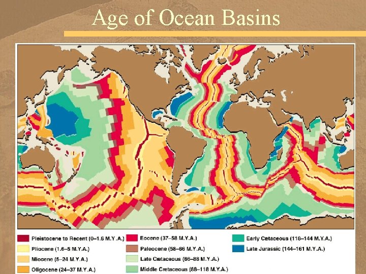 Age of Ocean Basins 