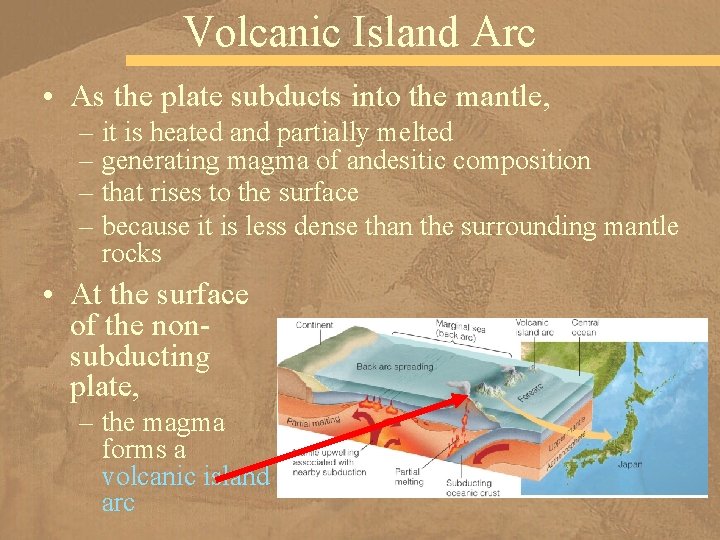 Volcanic Island Arc • As the plate subducts into the mantle, – it is