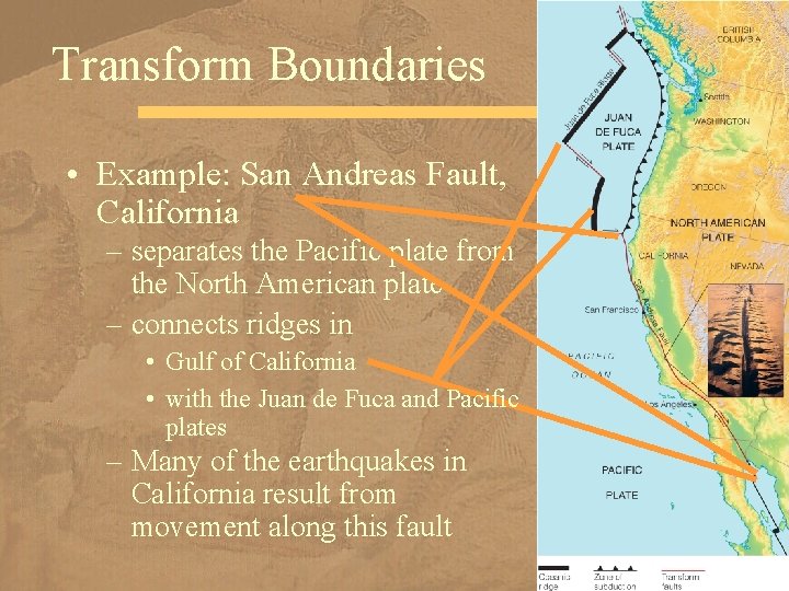 Transform Boundaries • Example: San Andreas Fault, California – separates the Pacific plate from